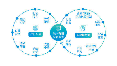 上海到底哪家装修比较靠谱？拒绝被坑